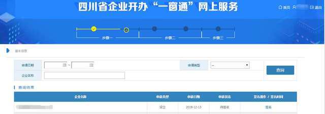 一網通辦，便捷高效——四川省政務服務網在線申請營業執照全攻略
